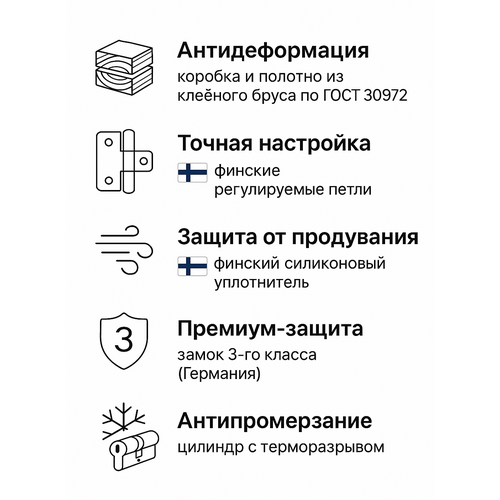 Теплая дверь со стеклом Scandoors Planken W012